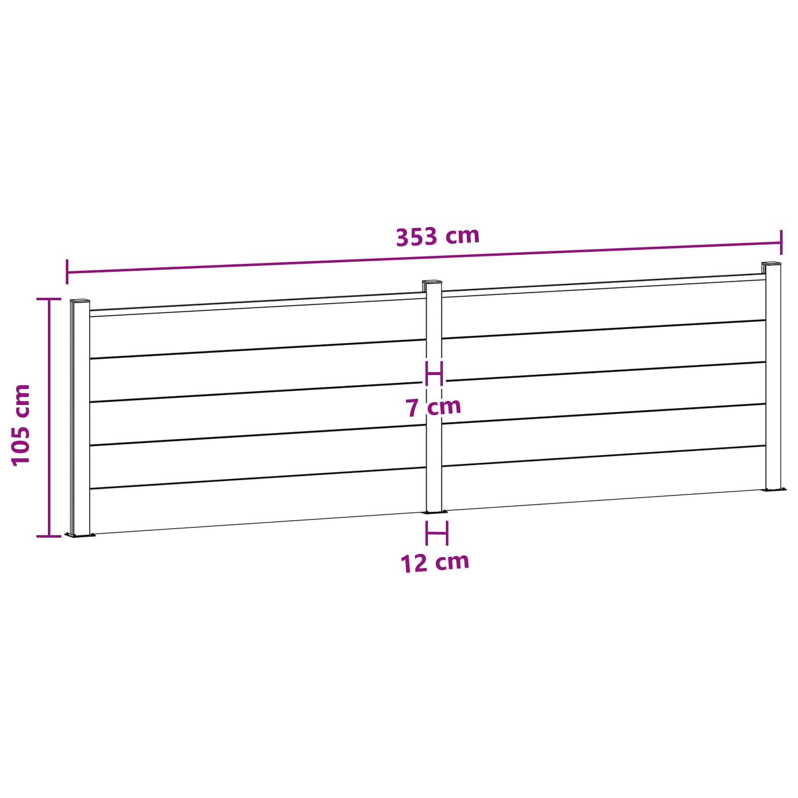 Panel ograde 2 pcs WPC i aluminij Siva