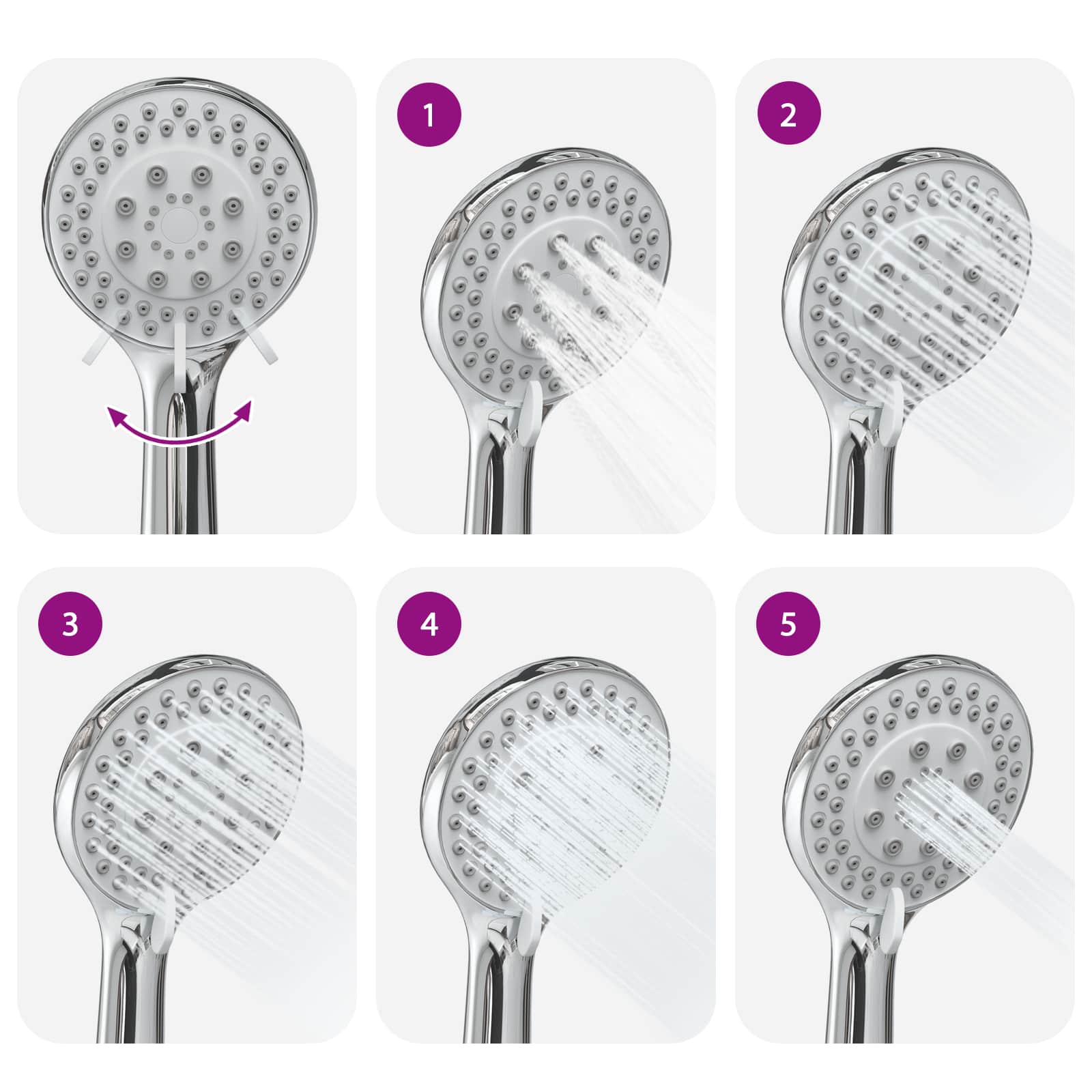 Set glave tuša Krom 150 cm Nehrđajući čelik