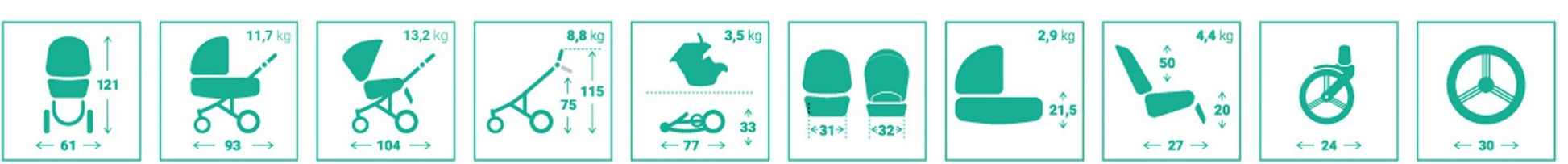 Dječja kolica Bebetto Flavio Choco PRO 13/BRM 4u1 B