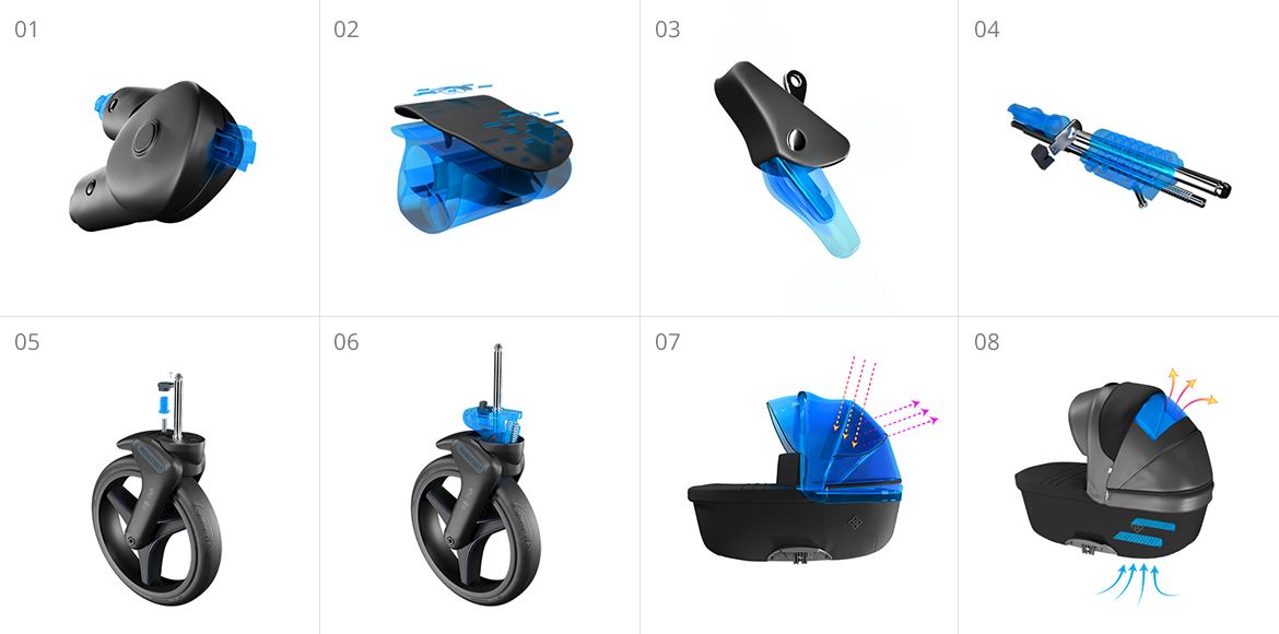 Dječja kolica Bebetto Flavio Choco PRO 02/BRM 3u1 B