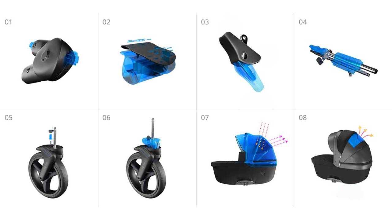 Dječja kolica Bebetto Monti Pro 05/Cashmere 2u1