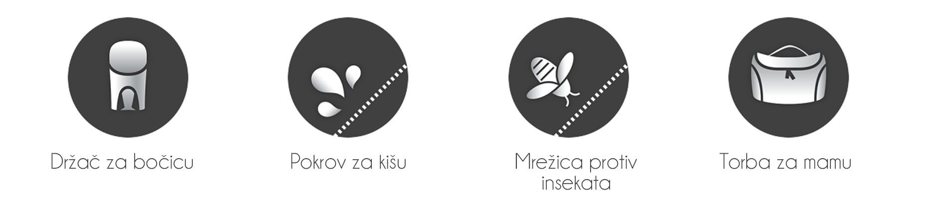 Dječja kolica Bebetto Pascal PC Dark 02 3u1 B