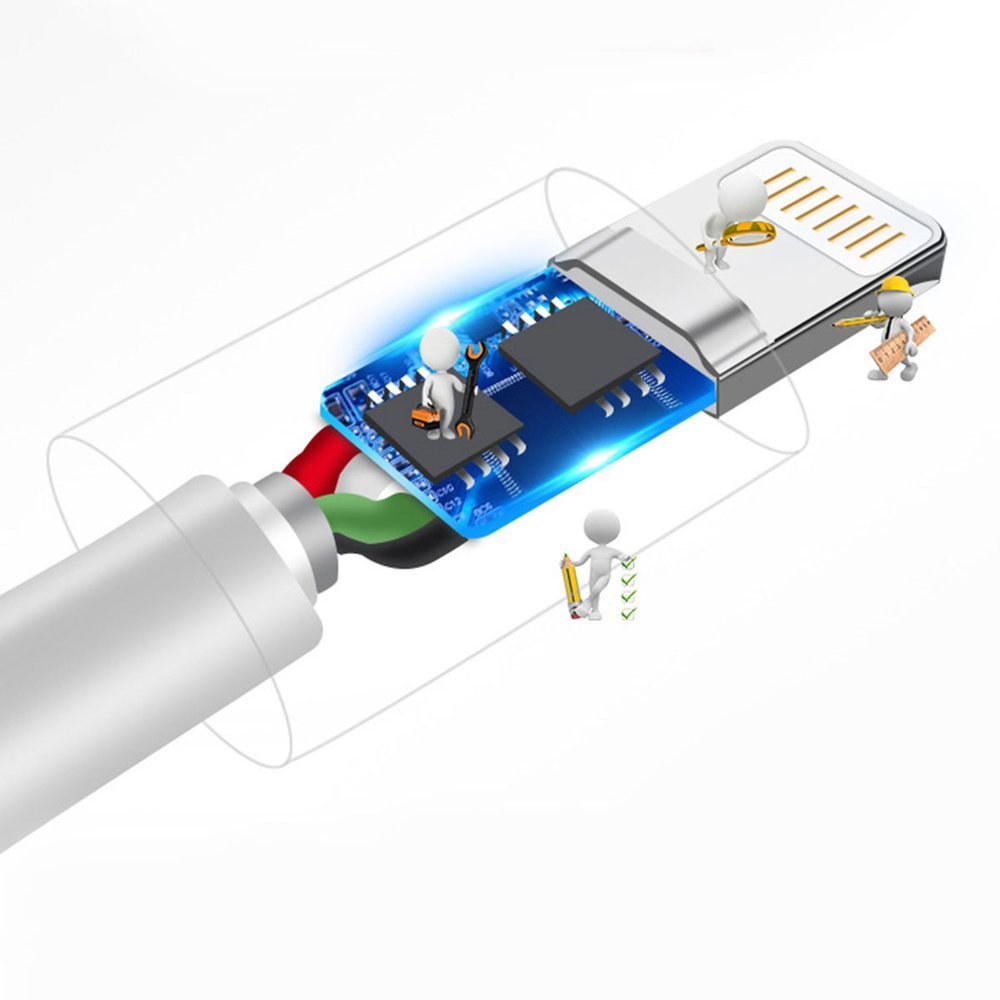 USB kabel Type C 3A DUDAO