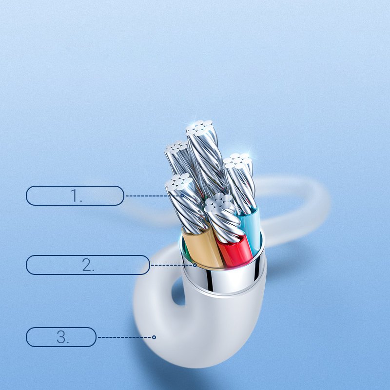 Joyroom USB Type-C - USB Type-C kabel Quick Charge Power Delivery 3 A 60 W 120 cm