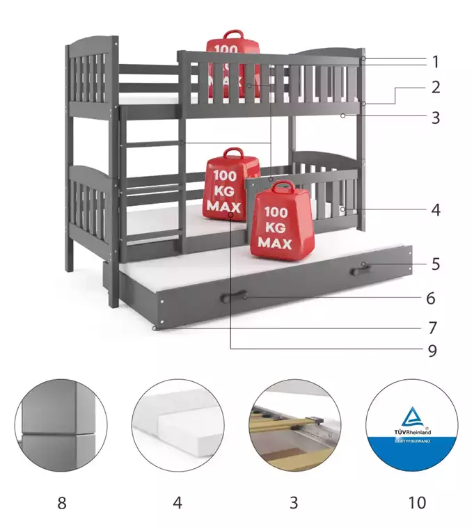 Krevet BMS Kubus na kat za 3 osobe 200x90 cm, GRF