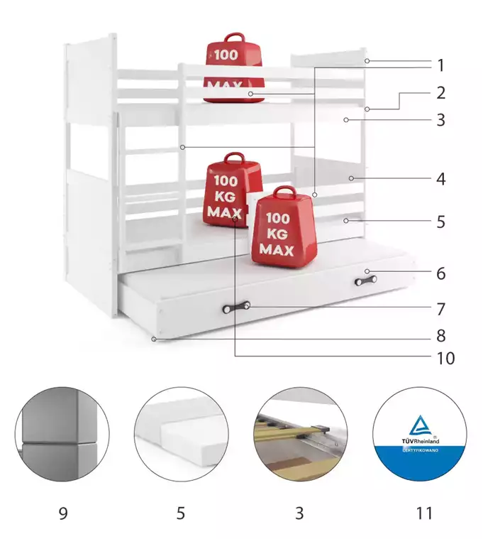 Krevet BMS Rico na kat za 3 osobe 200x90 cm, GRF plava
