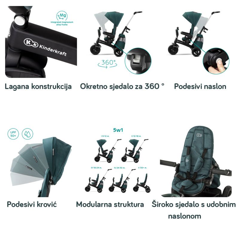 Kinderkraft Tricikl EASYTWIST roza