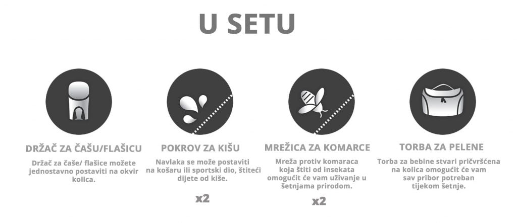 Bebetto FOR2 dječja kolica, boja LJ195/GRF 3u1 B