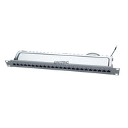 Patch panel 24port 1U Cat5e shilded