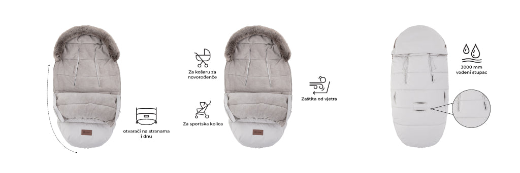 PETITE&MARS Footmuff Comfy 4 u 1 zimska vreća za kolica, Pastel Peach