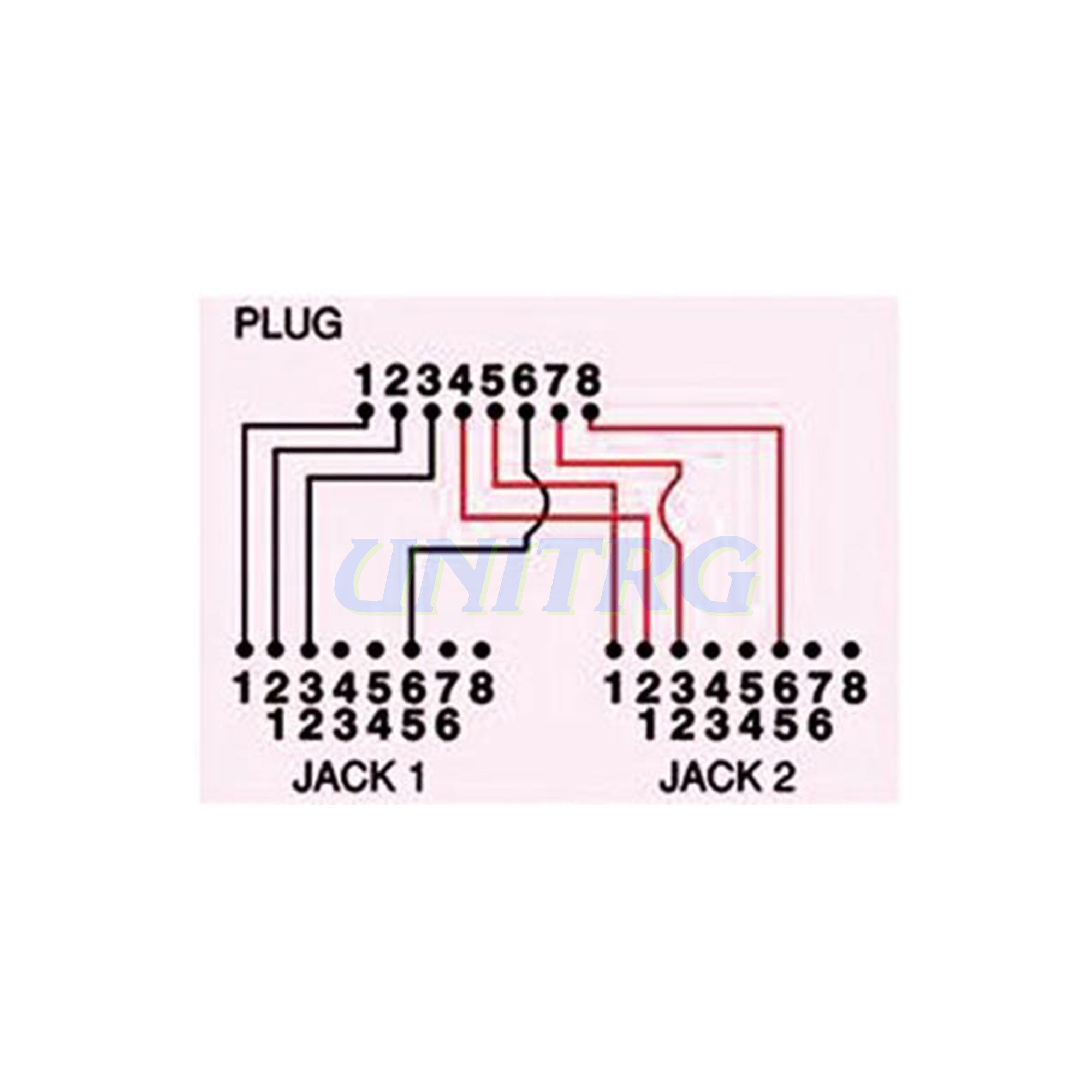 Splitter 2xNetwork RJ45 MŽŽ