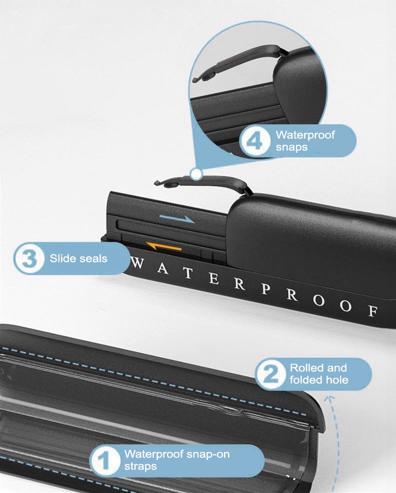 VODOOTPORNA TORBICA – TIP 3 BIJELA (230X118 MM)