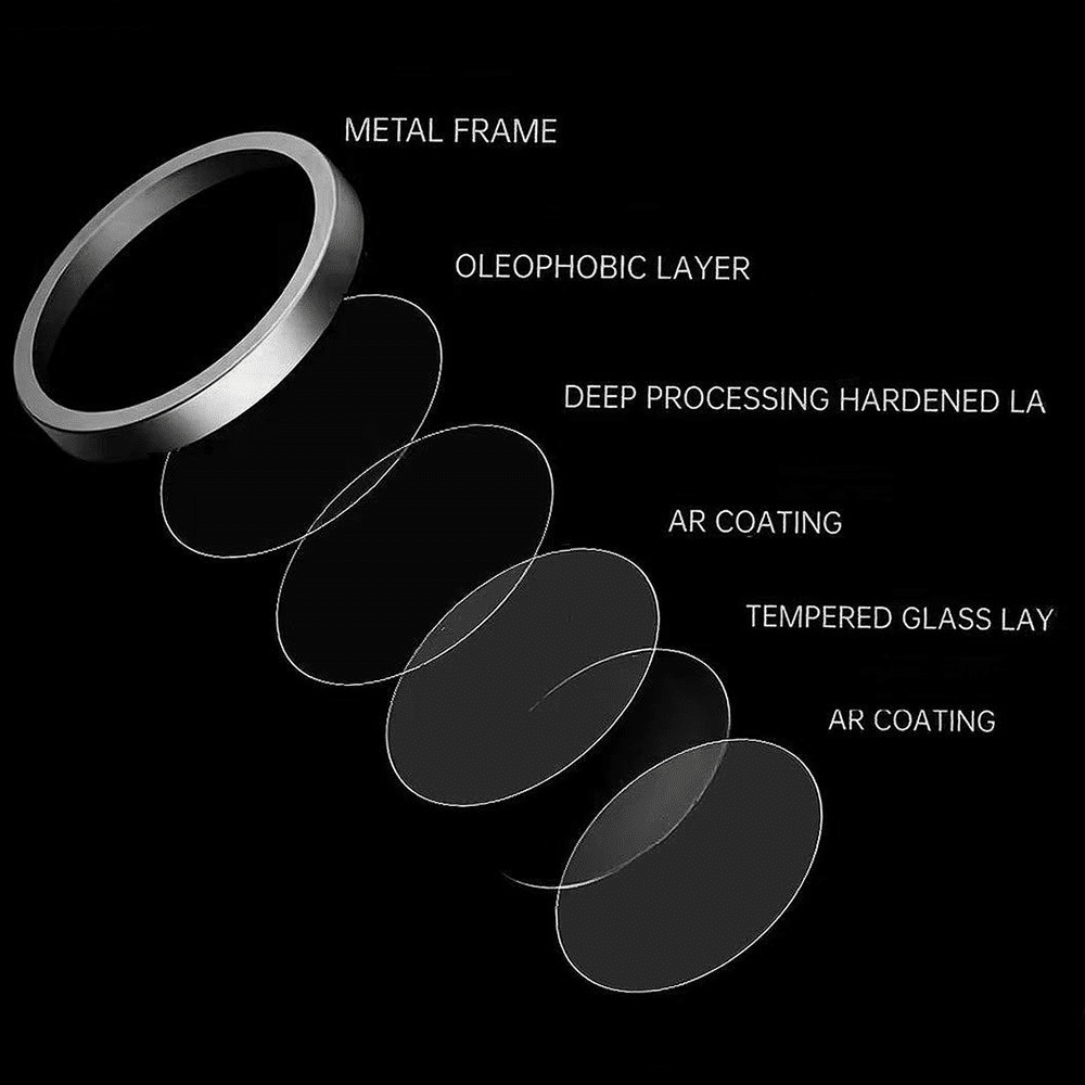 Tvrzené sklo Tel Protect Titanium Lens 99% AR na fotoaparát pro Samsung Galaxy S25 Ultra transparentní (čočky 5 ks)