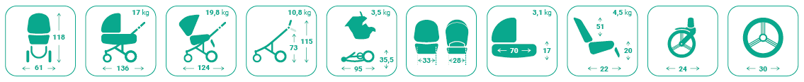 Bebetto FOR2 dječja kolica, boja 21/GRF 3u1 B